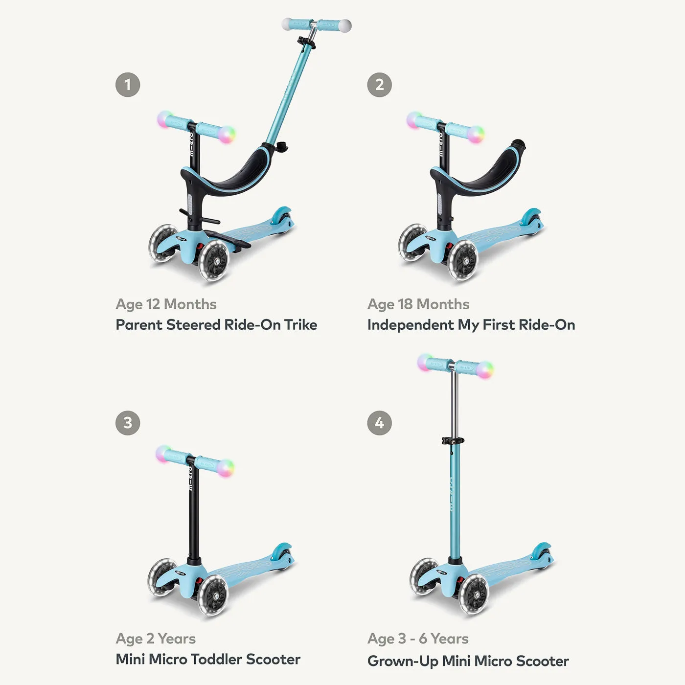 Micro Scooters Mini Micro 4in1 Mini 2 Grow Scooter - Light Blue