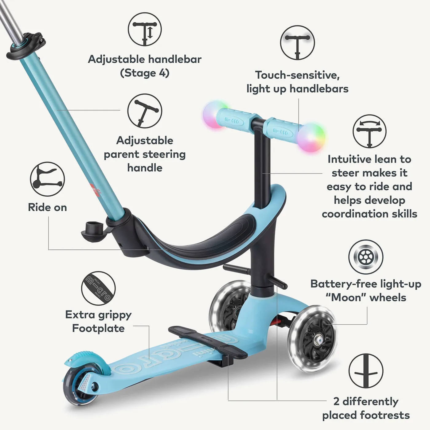 Micro Scooters Mini Micro 4in1 Mini 2 Grow Scooter - Light Blue